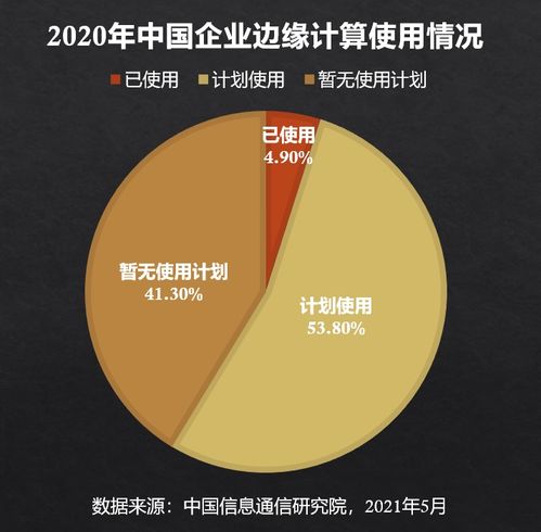 雇不起的質(zhì)檢員，停不起機(jī)的工廠 制造業(yè)轉(zhuǎn)型的大數(shù)據(jù)良方