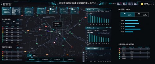 大數(shù)據(jù)與AI技術(shù) 構(gòu)建智慧防疫新防線