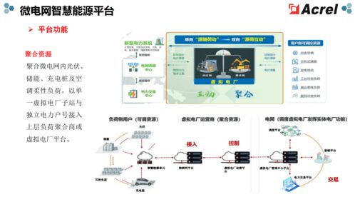 山東源網(wǎng)荷儲試點(diǎn)申報(bào)指南 EMS 3.0一鍵生成合規(guī)數(shù)據(jù)包與大數(shù)據(jù)信息處理服務(wù)